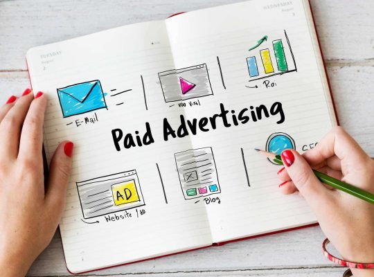 SEARCH ENGINE MARKETING (SEM)